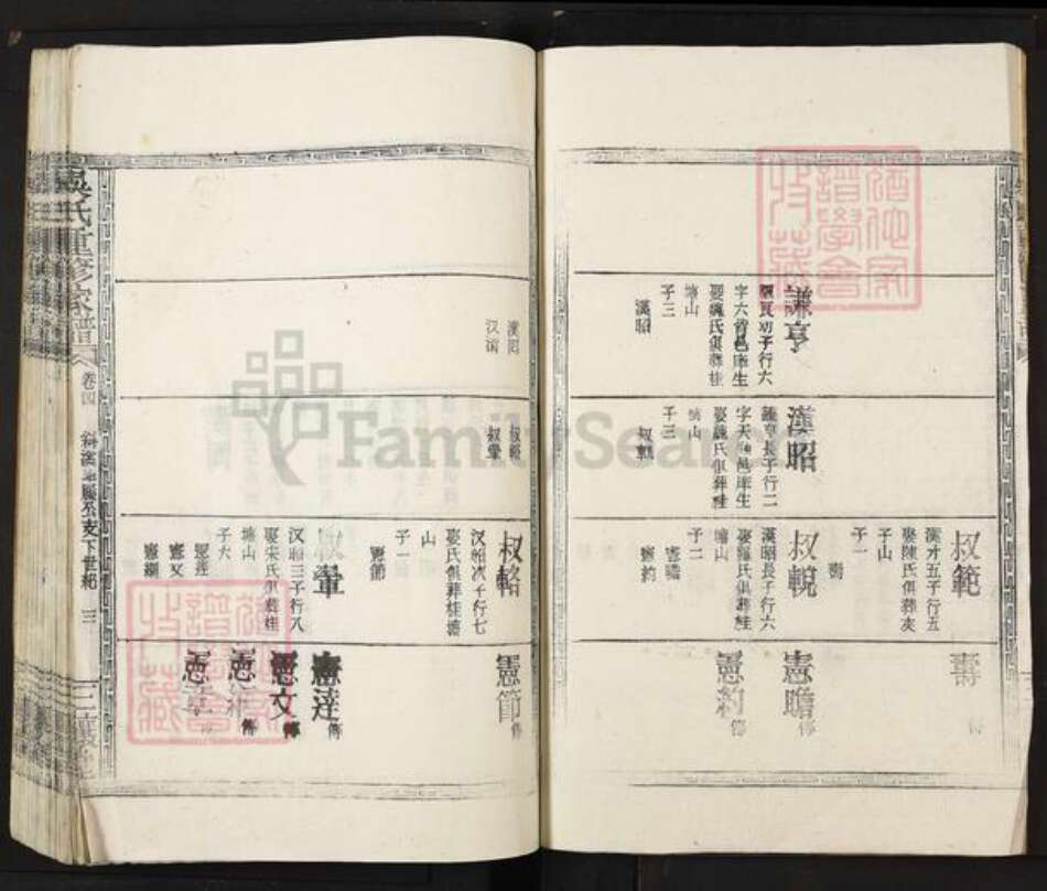 江西省宜春市丰城市隍城镇吴氏三让堂族谱-吴氏重修族谱.pdf电子版预览图3