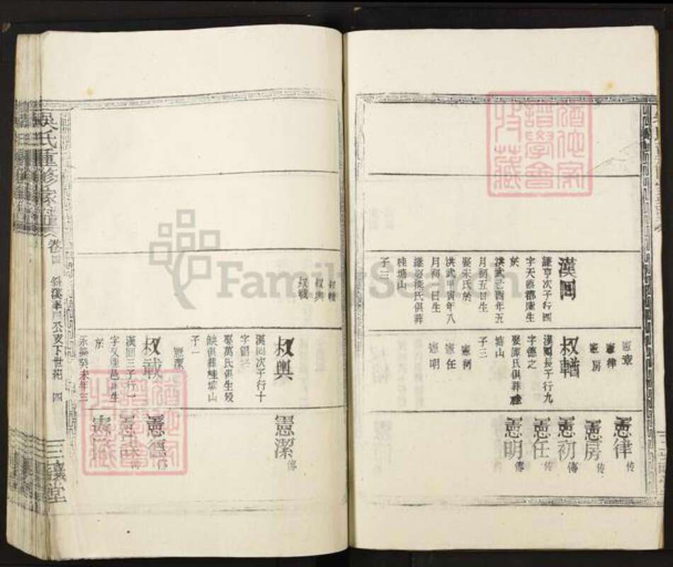 江西省宜春市丰城市隍城镇吴氏三让堂族谱-吴氏重修族谱.pdf电子版预览图4