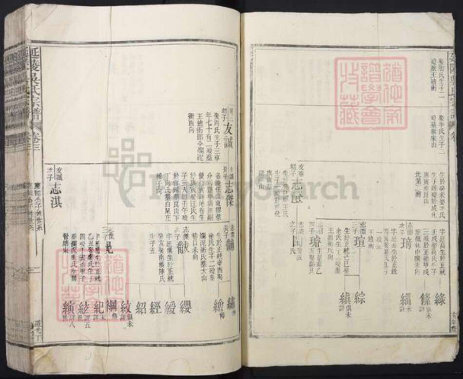 江苏省常州市江西省南昌市进贤县吴氏族谱-延陵吴氏宗谱.pdf电子版预览图2