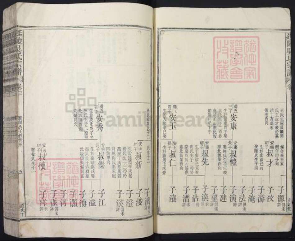 江苏省常州市江西省南昌市进贤县吴氏族谱-延陵吴氏宗谱.pdf电子版预览图5