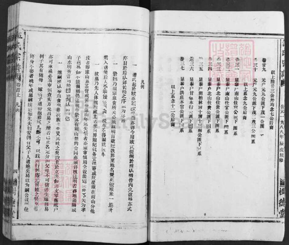 湖北省襄阳市南漳县武安镇伍氏树德堂族谱-伍氏宗谱.pdf电子版预览图4