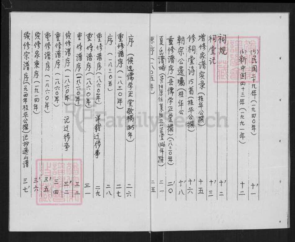 湖北省咸宁市通城县塘湖镇夏氏会㮷堂族谱-夏氏宗谱.pdf电子版预览图2