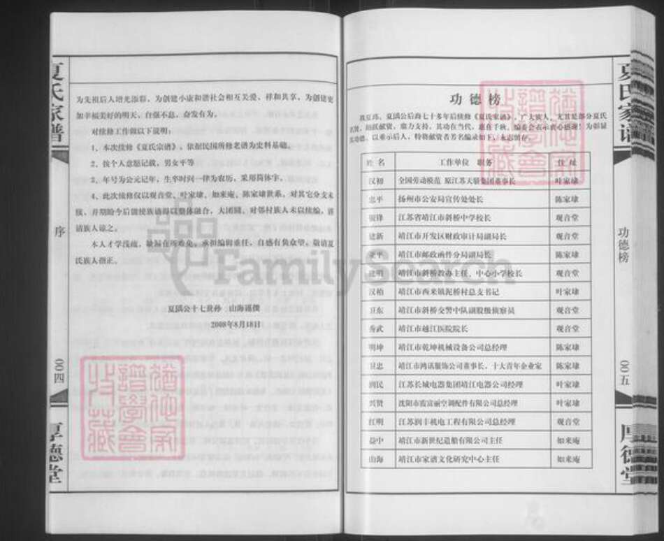 江苏省泰州市靖江市夏氏厚德堂族谱-夏氏家谱.pdf电子版预览图5