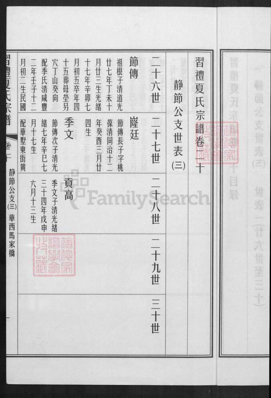 江苏省无锡市江阴市长泾镇夏氏族谱-习礼夏氏宗谱.pdf电子版预览图2