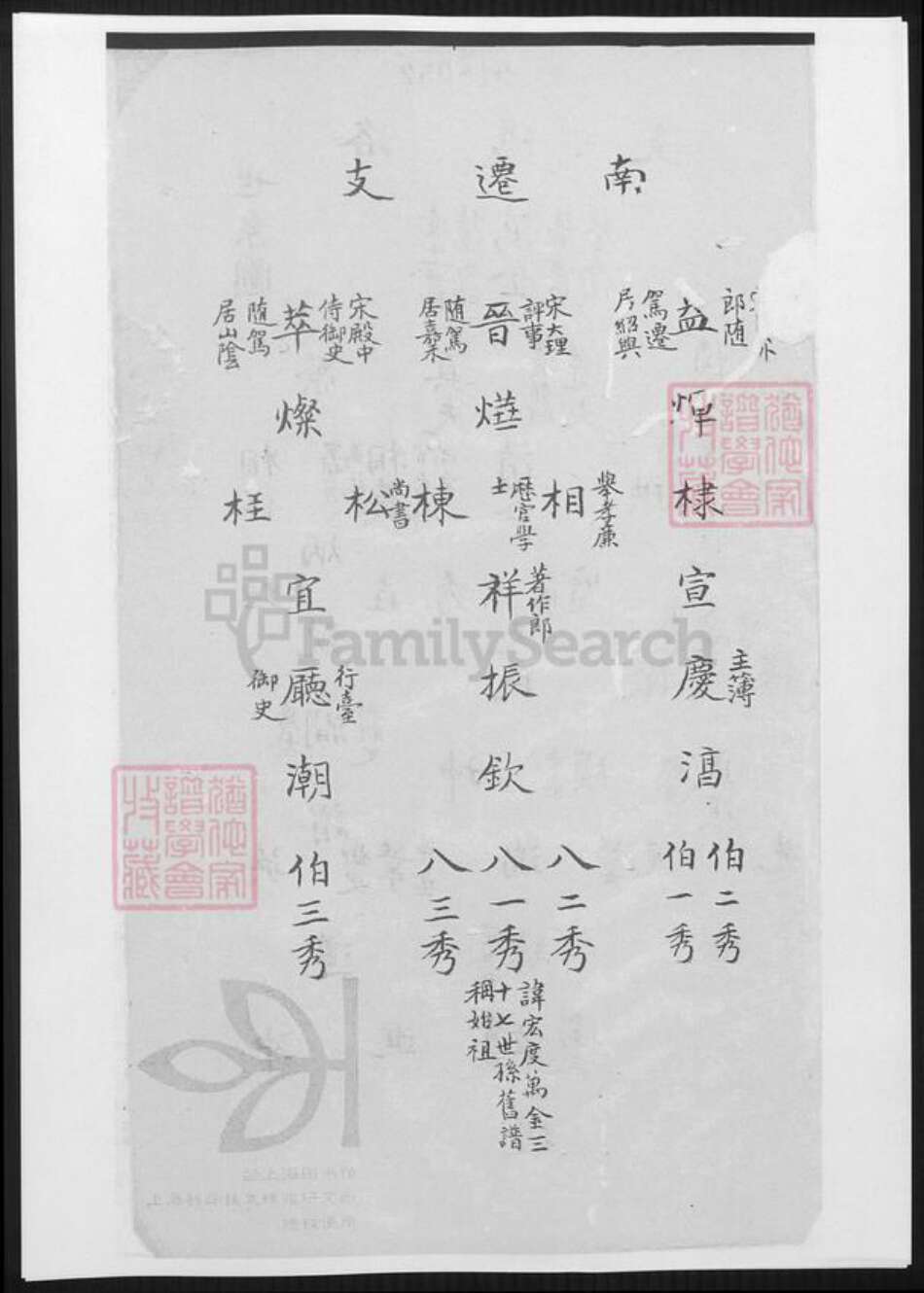 浙江省嘉兴市嘉善县项氏族谱-嘉禾项氏宗谱.pdf电子版预览图3