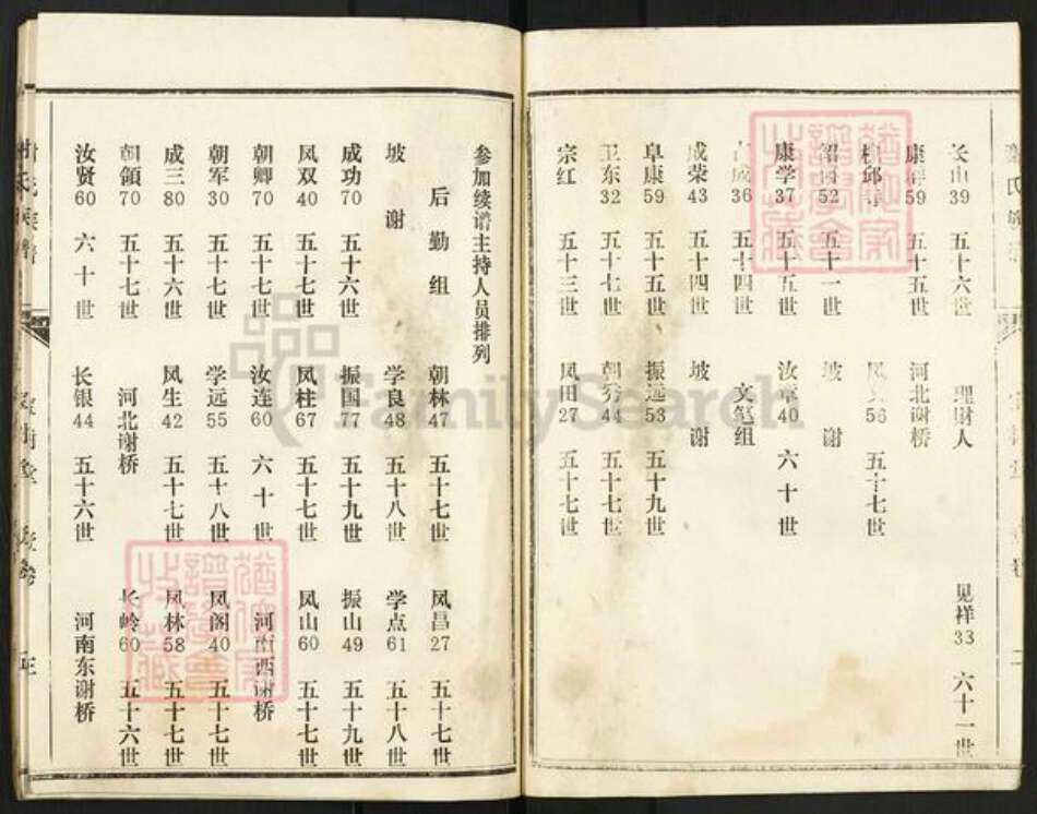 河南省商丘市谢氏宝树堂族谱-谢氏族谱.pdf电子版预览图4