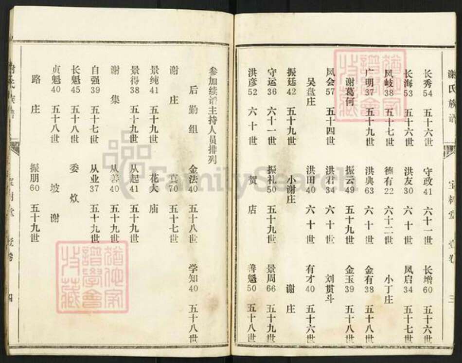 河南省商丘市谢氏宝树堂族谱-谢氏族谱.pdf电子版预览图5