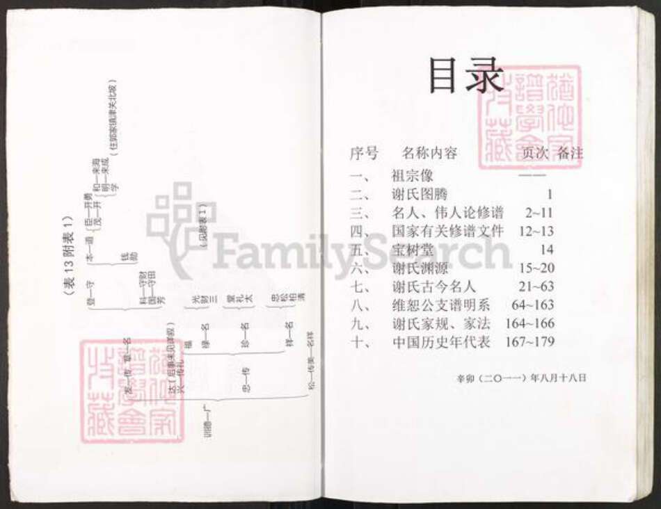 重庆市开州区谢氏宝树堂族谱-开县三合谢学康支谱.pdf电子版预览图4