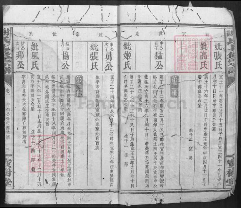 湖北省咸宁市通城县谢氏宝树堂族谱-谢氏七修宗谱.pdf电子版预览图3