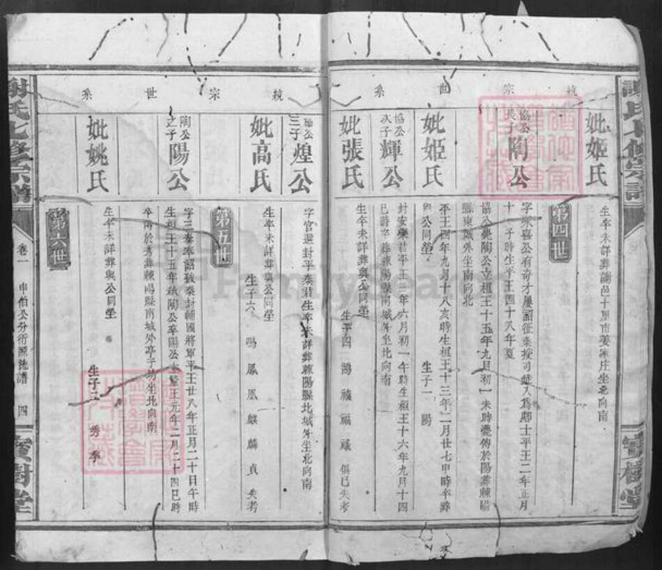 湖北省咸宁市通城县谢氏宝树堂族谱-谢氏七修宗谱.pdf电子版预览图4