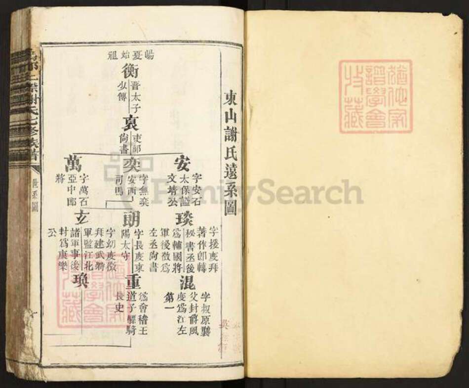 江西省赣州市谢氏族谱-宁都上际谢氏七修族谱.pdf电子版预览图1