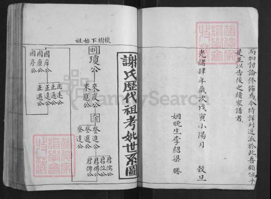 江西省赣州市赣县区谢氏族谱-大由谢氏族谱[不分卷].pdf电子版预览图3