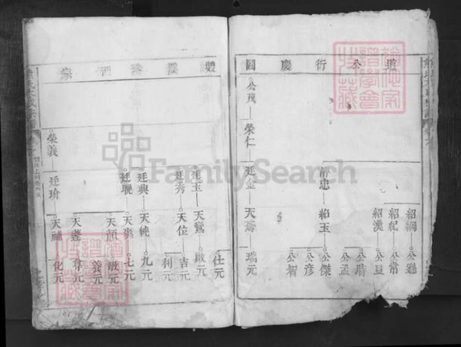 江西省宜春市靖安县双溪镇乡熊氏忠孝堂族谱-熊氏大成宗谱.pdf电子版预览图3