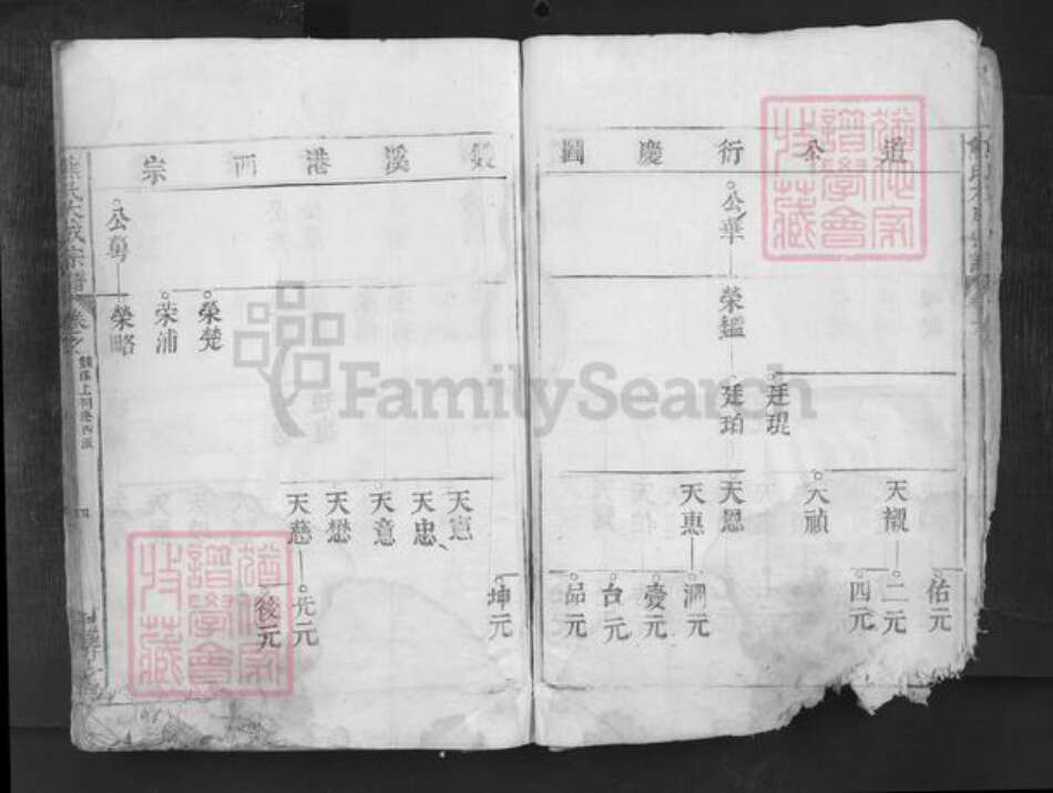 江西省宜春市靖安县双溪镇乡熊氏忠孝堂族谱-熊氏大成宗谱.pdf电子版预览图4