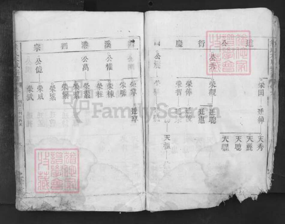 江西省宜春市靖安县双溪镇乡熊氏忠孝堂族谱-熊氏大成宗谱.pdf电子版预览图5