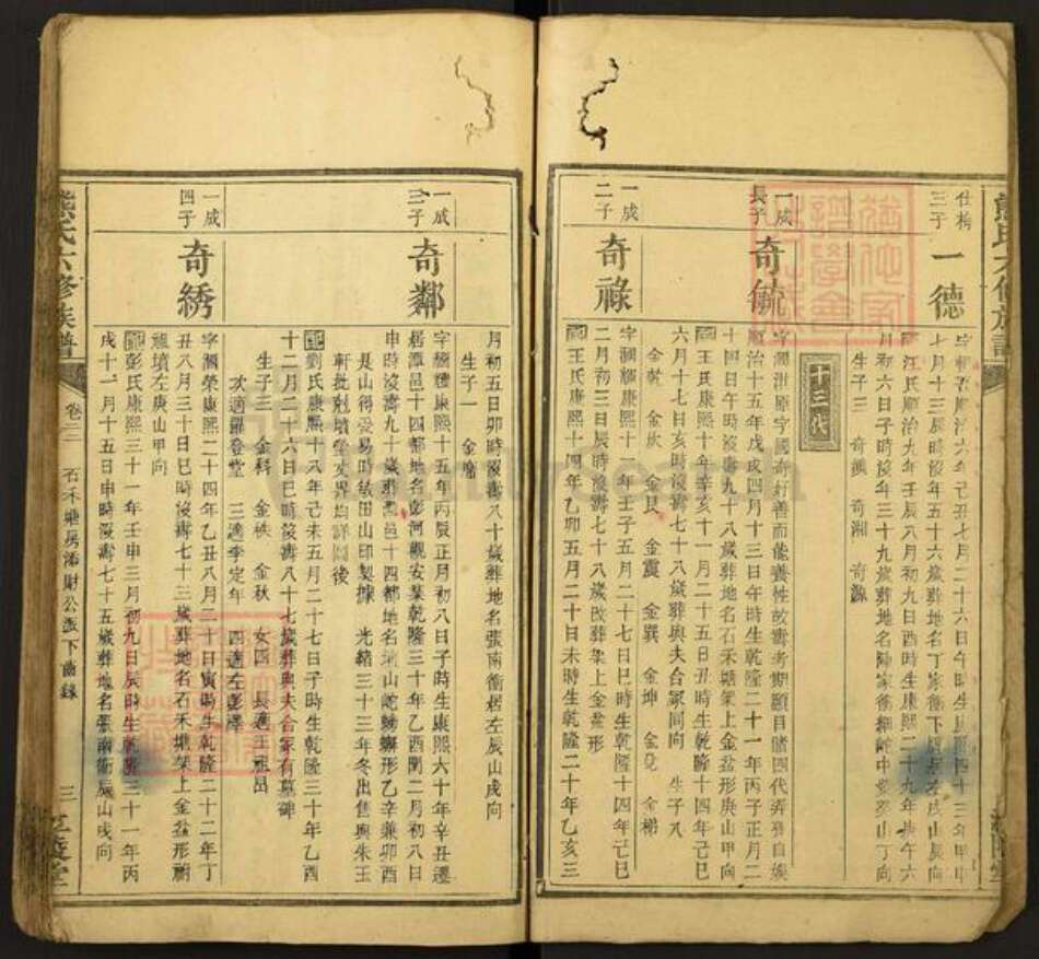 湖南省湘潭市湘潭县排头乡熊氏江陵堂族谱-熊氏六修族谱.pdf电子版预览图3