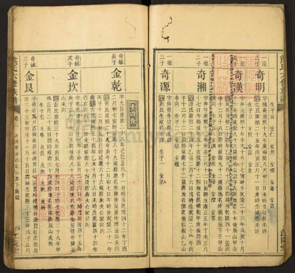湖南省湘潭市湘潭县排头乡熊氏江陵堂族谱-熊氏六修族谱.pdf电子版预览图4
