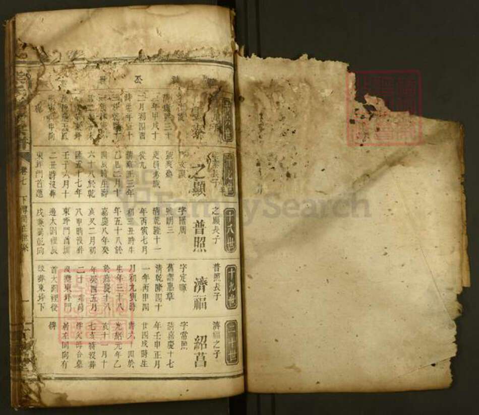 江西省吉安市永丰县熊氏江陵堂族谱-熊氏重修宗谱.pdf电子版预览图1