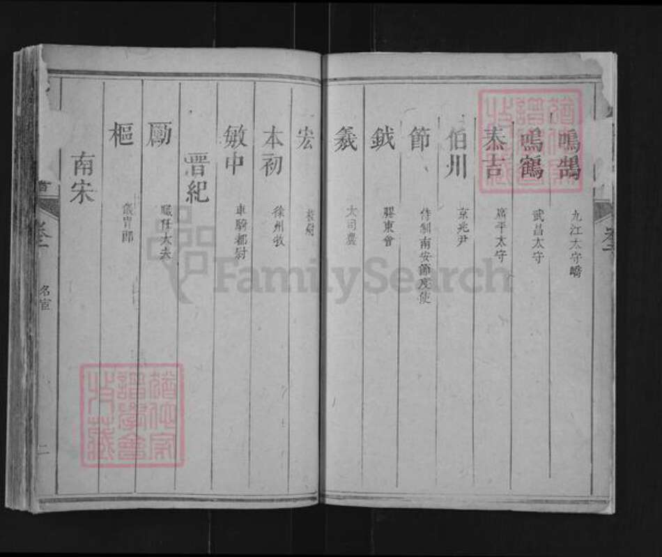 江西省吉安市永丰县鹿冈乡熊氏族谱-鹿冈熊氏五修宗谱.pdf电子版预览图5