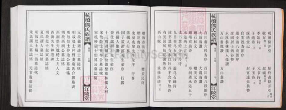 江西省宜春市丰城市熊氏江陵堂族谱-杭桥熊氏重修族谱.pdf电子版预览图2