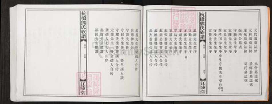 江西省宜春市丰城市熊氏江陵堂族谱-杭桥熊氏重修族谱.pdf电子版预览图3