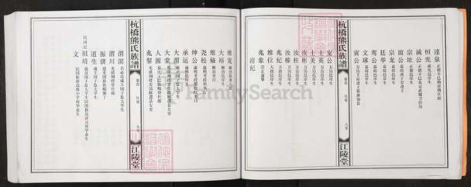江西省宜春市丰城市熊氏江陵堂族谱-杭桥熊氏重修族谱.pdf电子版预览图5