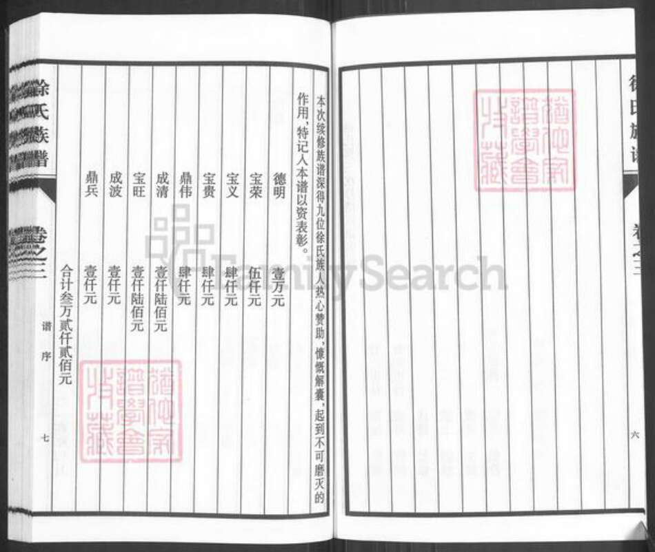 江苏省泰州市海陵区徐氏族谱-徐氏族谱.pdf电子版预览图4