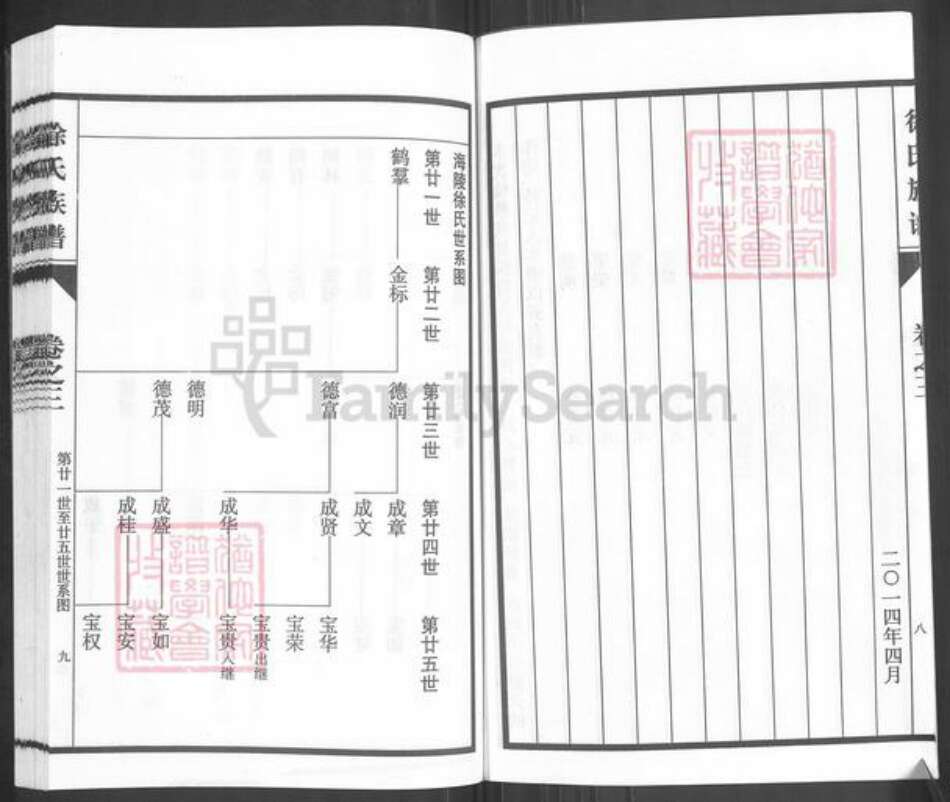 江苏省泰州市海陵区徐氏族谱-徐氏族谱.pdf电子版预览图5