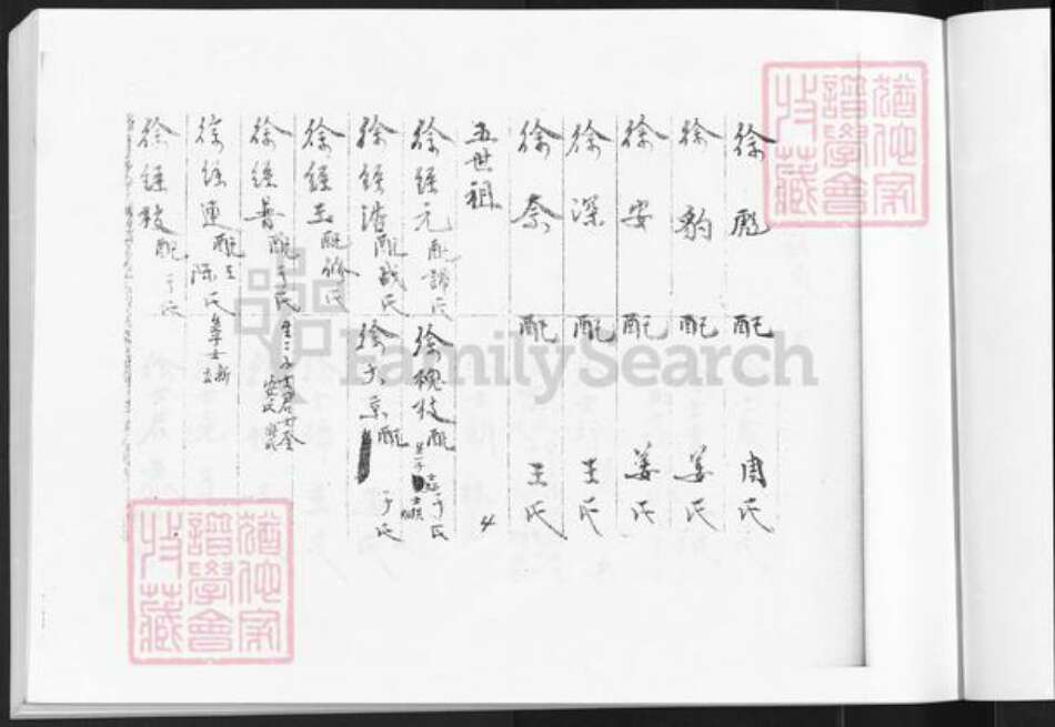 山东省烟台市莱州市沙河镇徐氏族谱-徐氏祖谱.pdf电子版预览图5