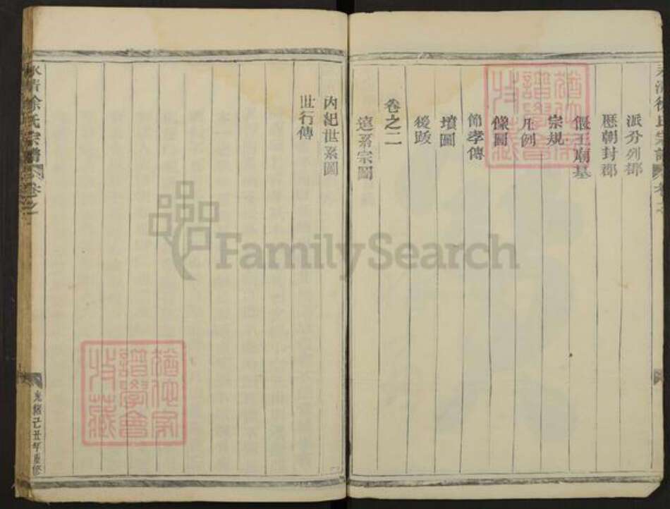 浙江省金华市徐氏族谱-永清徐氏宗谱.pdf电子版预览图3