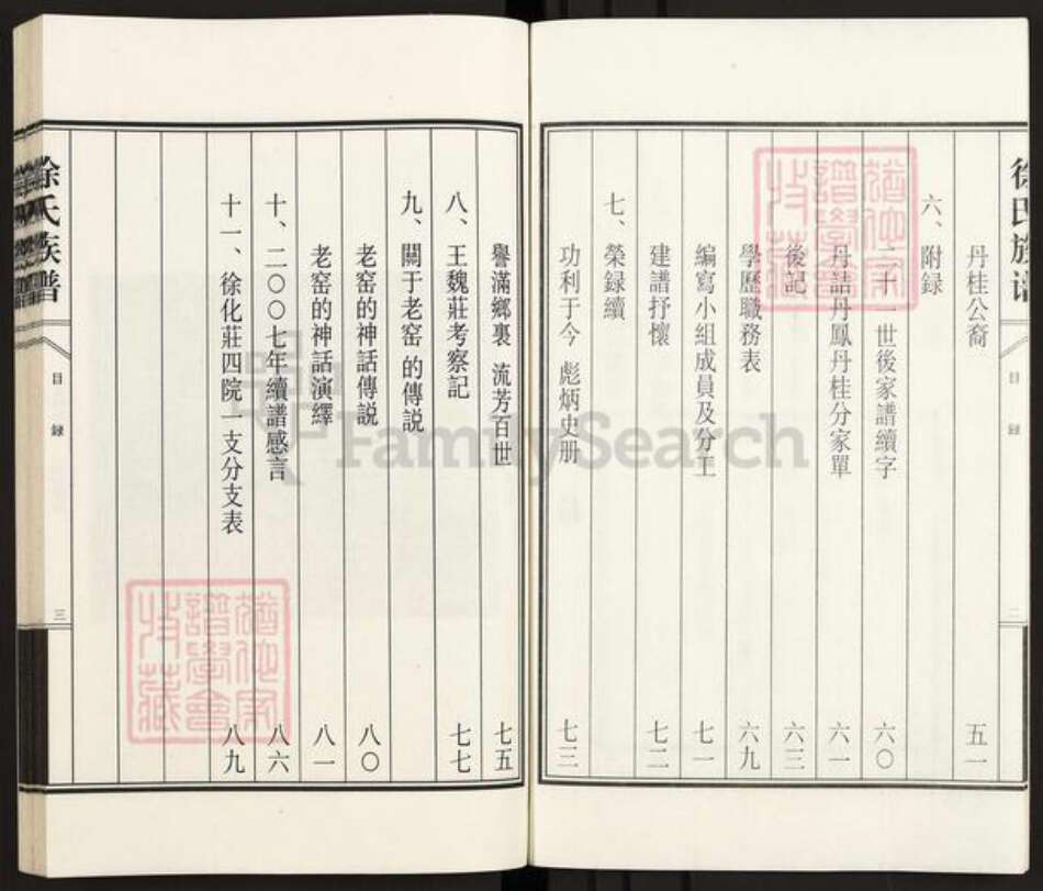 河北省衡水市阜城县大白乡徐氏族谱-徐氏族谱.pdf电子版预览图3