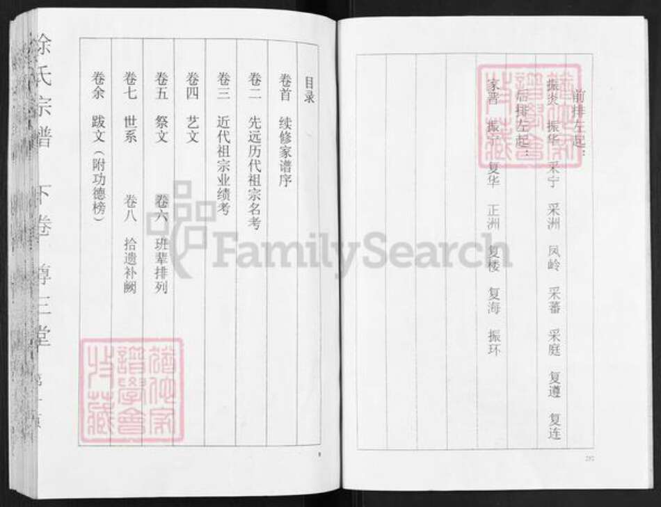 江苏省盐城市滨海县八滩镇徐氏尊三堂族谱-徐氏宗谱.pdf电子版预览图3