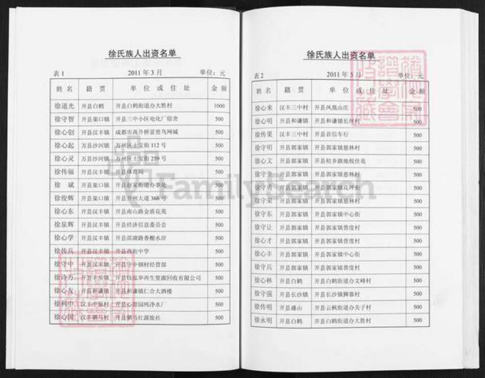 重庆市开州区徐氏族谱-徐氏宗谱.pdf电子版预览图3