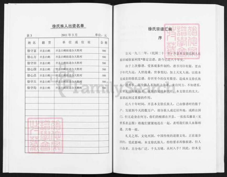 重庆市开州区徐氏族谱-徐氏宗谱.pdf电子版预览图4