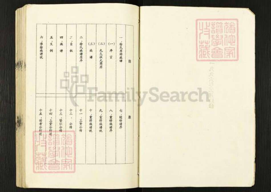 江苏省淮安市涟水县徐氏东海堂族谱-徐氏族谱.pdf电子版预览图2