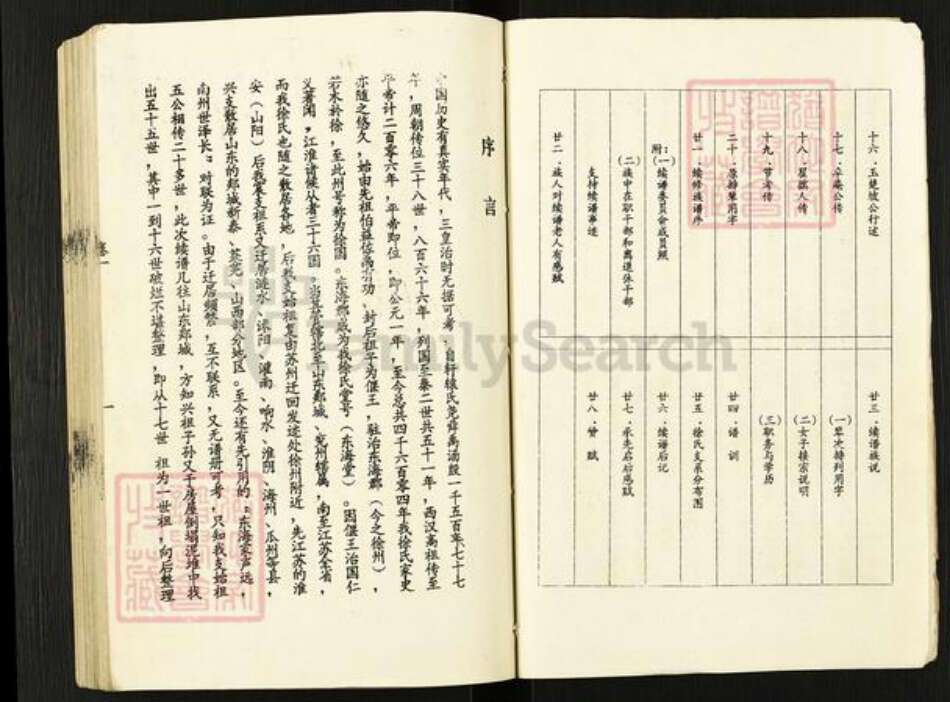 江苏省淮安市涟水县徐氏东海堂族谱-徐氏族谱.pdf电子版预览图3