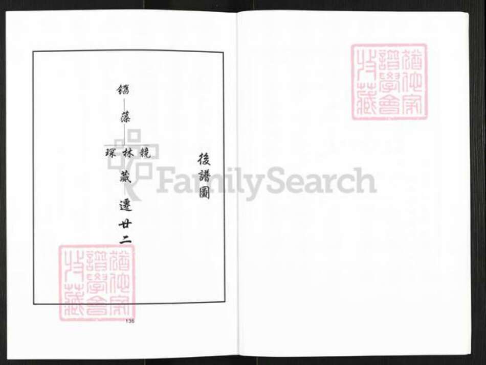 浙江省宁波市余姚市区余姚徐氏敦睦堂族谱-姚江马堰徐氏宗谱.pdf电子版预览图5