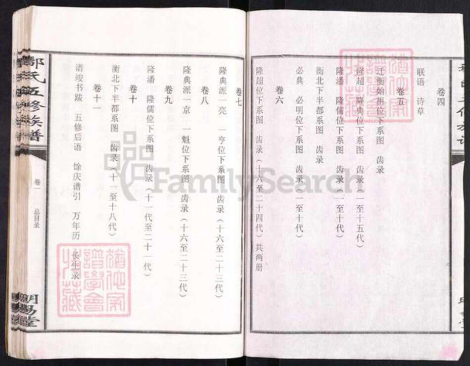 湖南省衡阳市鄢氏明易堂族谱-鄢氏五修族谱.pdf电子版预览图3