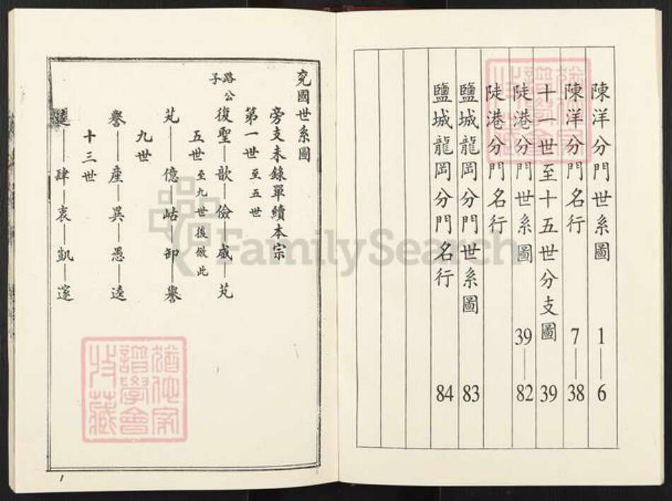 江苏省盐城市亭湖区颜氏四勿堂族谱-颜氏宗谱.pdf电子版预览图3