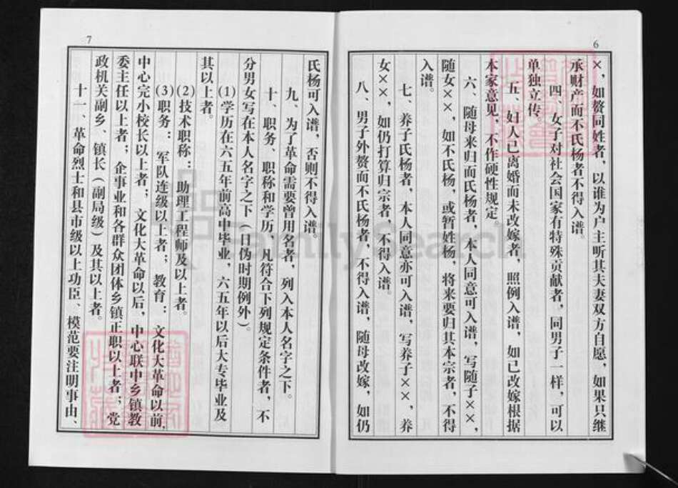 山东省烟台市招远市杨氏族谱-招远杨氏族谱.pdf电子版预览图4