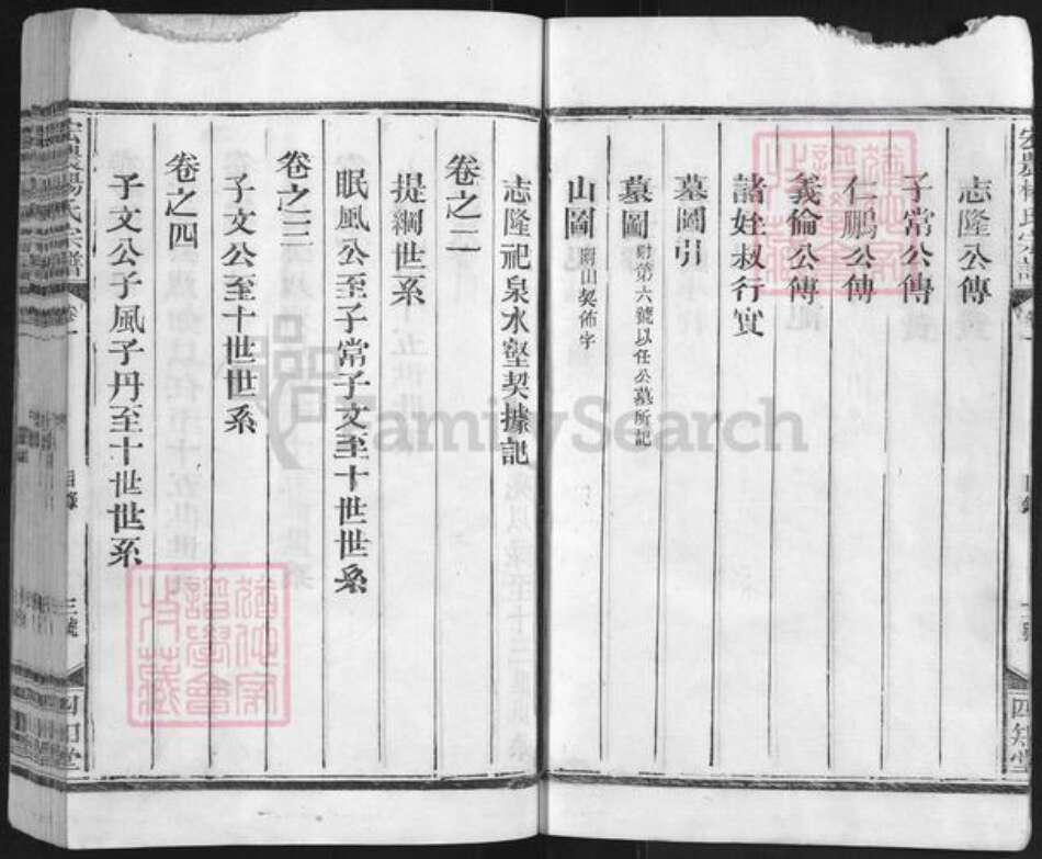 江西省上饶市广丰区横山镇杨氏四知堂族谱-杨氏宗谱.pdf电子版预览图5