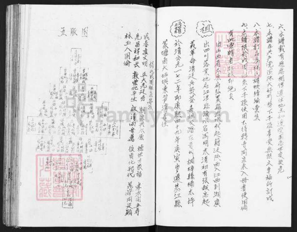 重庆市綦江区杨氏四知堂族谱-杨氏谱帙续编汇集.pdf电子版预览图2