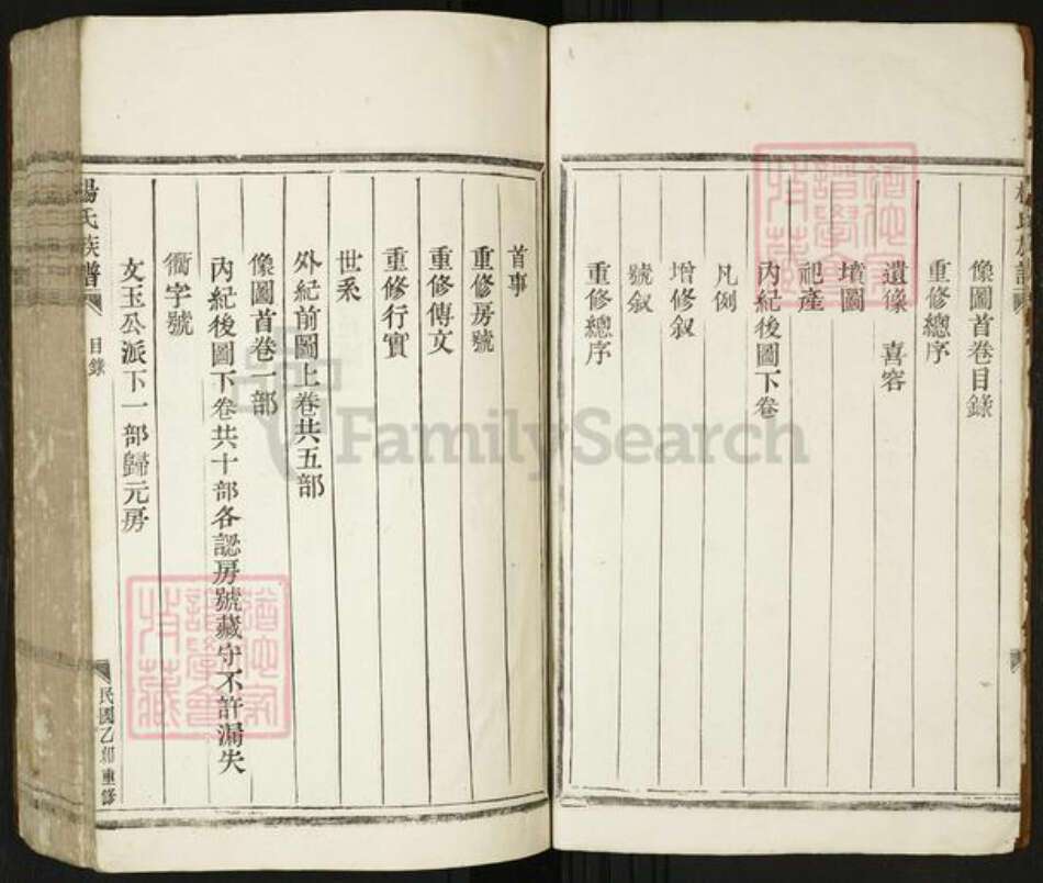 浙江省温州市瑞安市瑞安杨氏族谱-杨氏族谱.pdf电子版预览图3