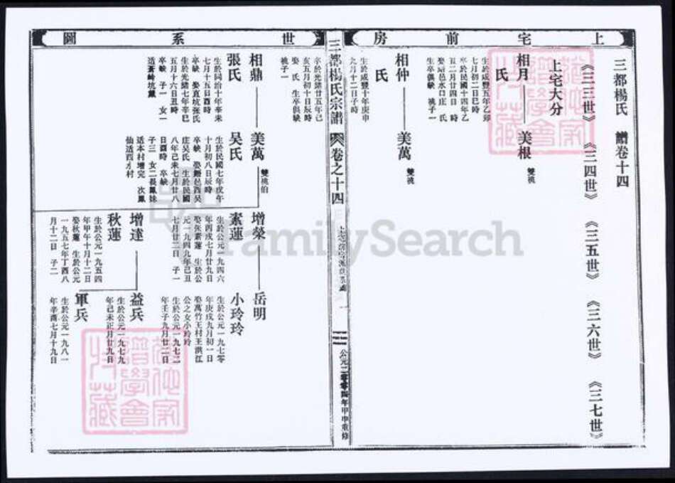 浙江省台州市仙居县杨氏族谱-三都杨氏宗谱.pdf电子版预览图1