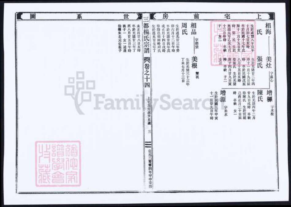 浙江省台州市仙居县杨氏族谱-三都杨氏宗谱.pdf电子版预览图3