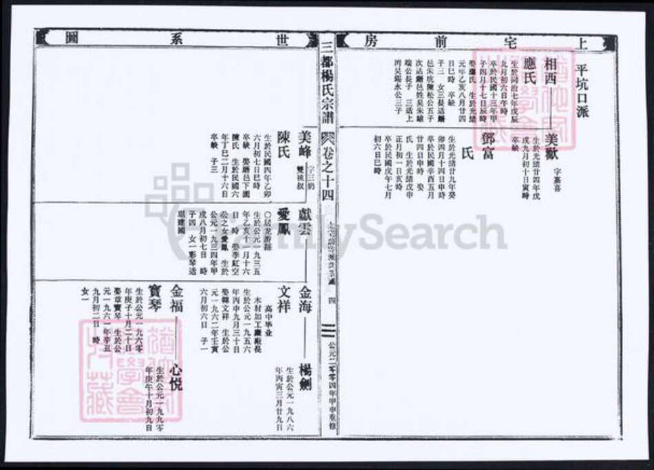 浙江省台州市仙居县杨氏族谱-三都杨氏宗谱.pdf电子版预览图4