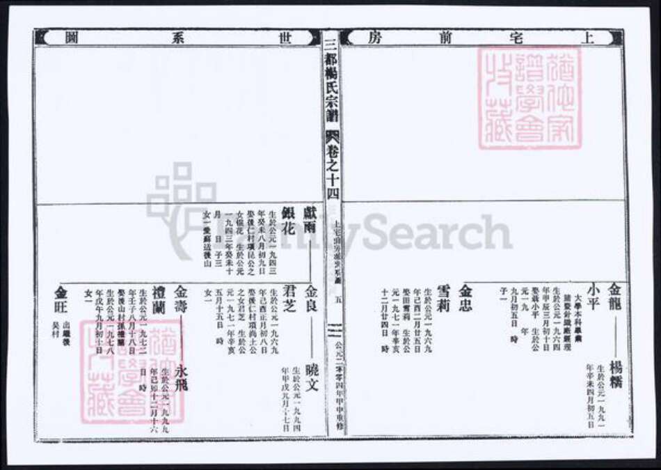 浙江省台州市仙居县杨氏族谱-三都杨氏宗谱.pdf电子版预览图5