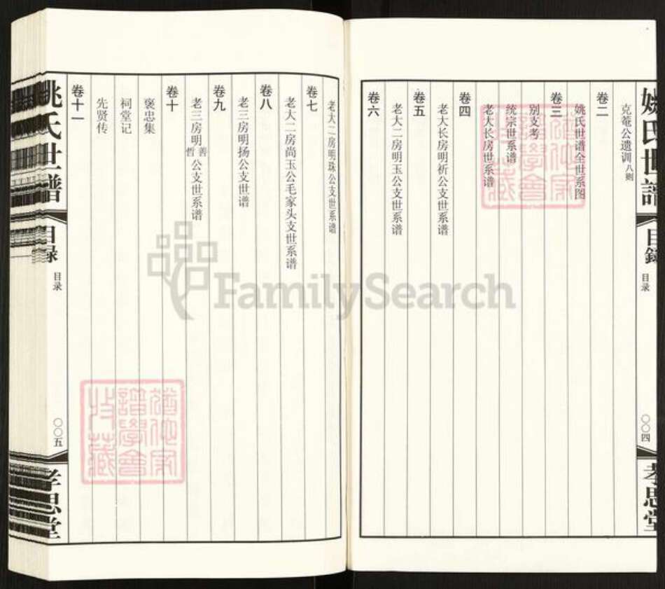 江苏省常州市天宁区郑陆镇姚氏孝思堂族谱-常州梧岗村姚氏世谱.pdf电子版预览图4