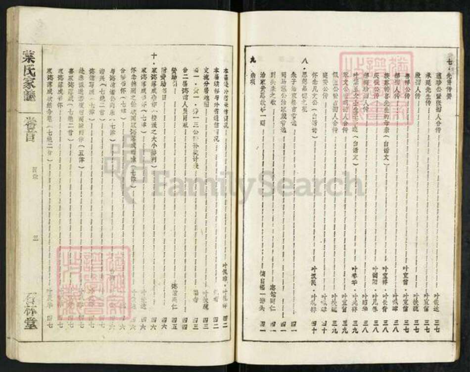 安徽省安庆市太湖县寺前镇叶氏石林堂族谱-叶氏家.pdf电子版预览图3