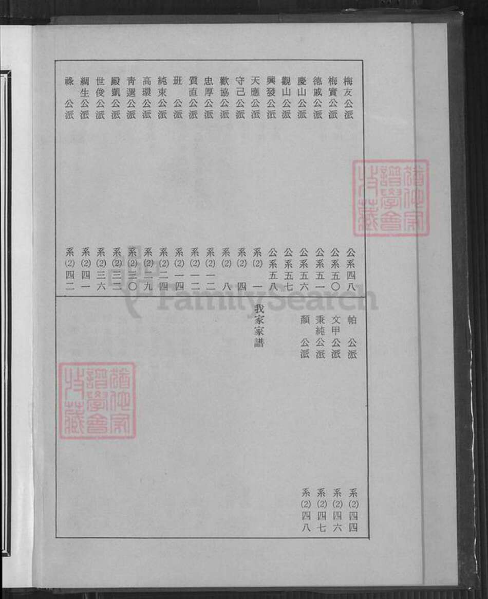 福建省泉州市永春县叶氏族谱-叶氏族谱.pdf电子版预览图5